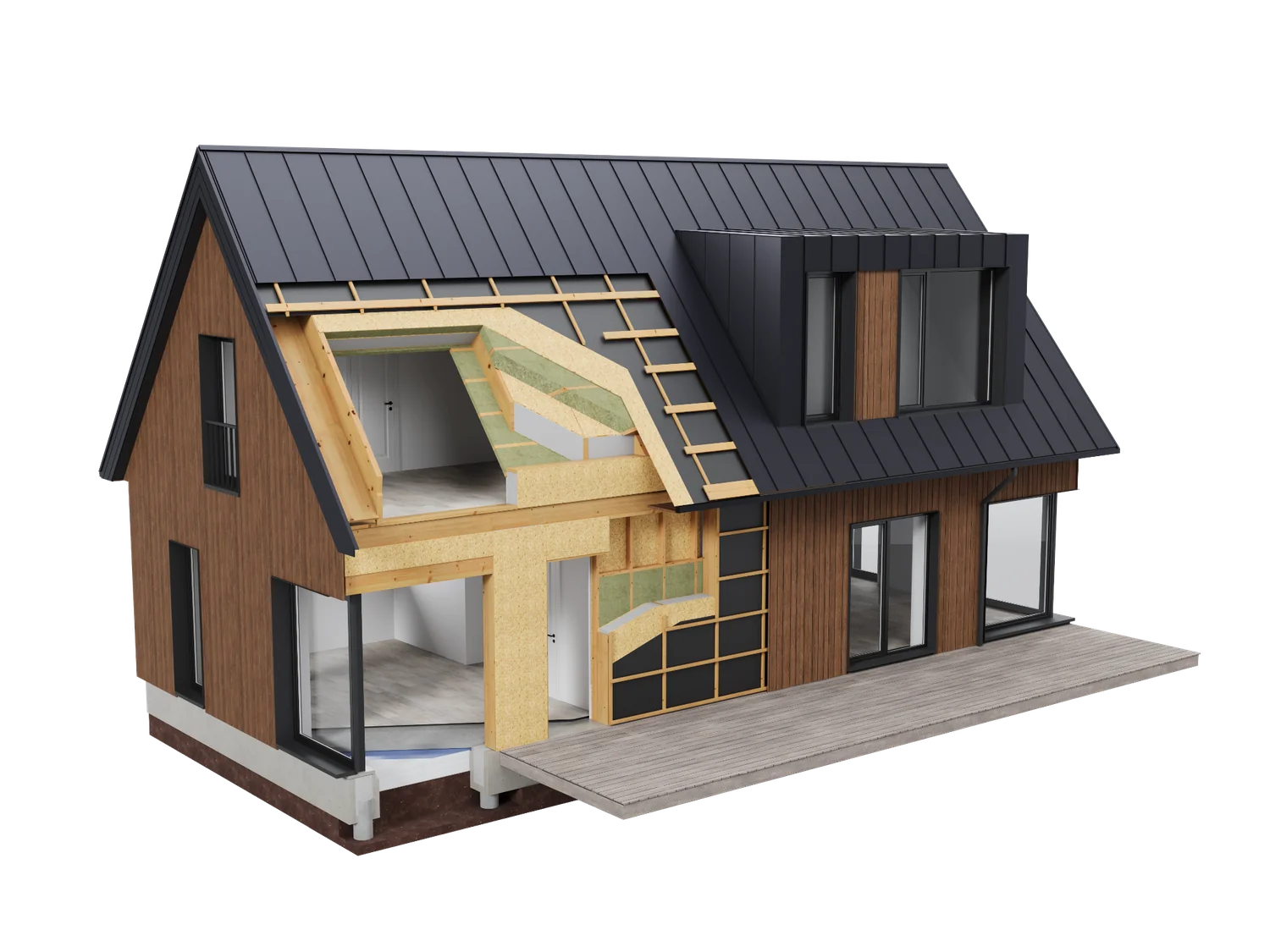 SIP huizen